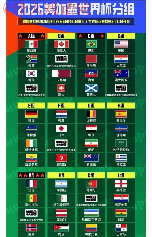 2026世界杯买球平台排行分析