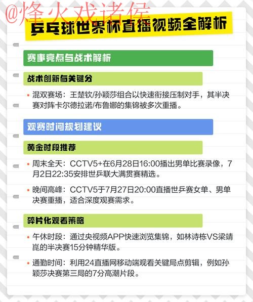 热门世界杯直播教程详解