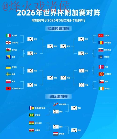 2026年世界杯官方网页版直播全攻略 2026年世界杯官方网页版直播全攻略