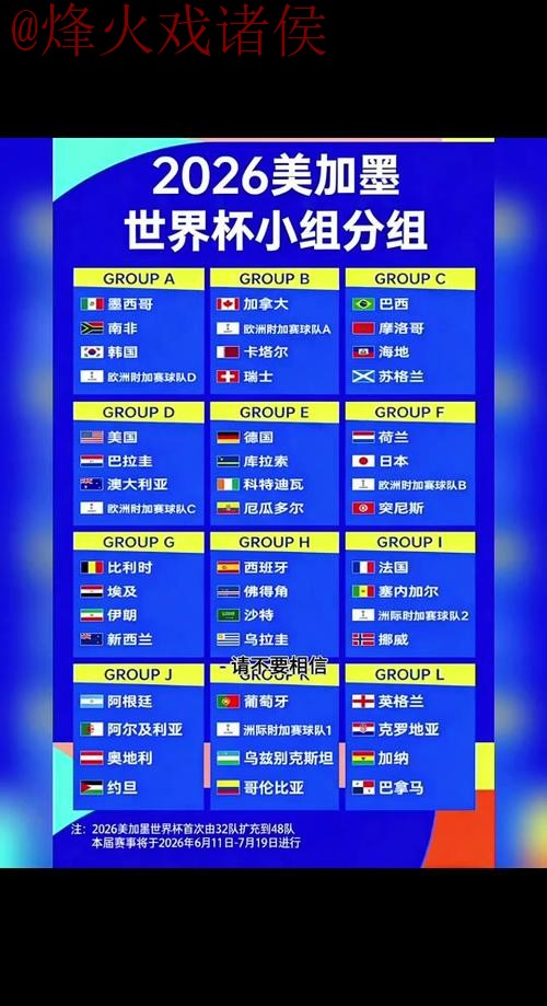 2026世界杯比分平台官方指南 2026世界杯比分平台官方指南